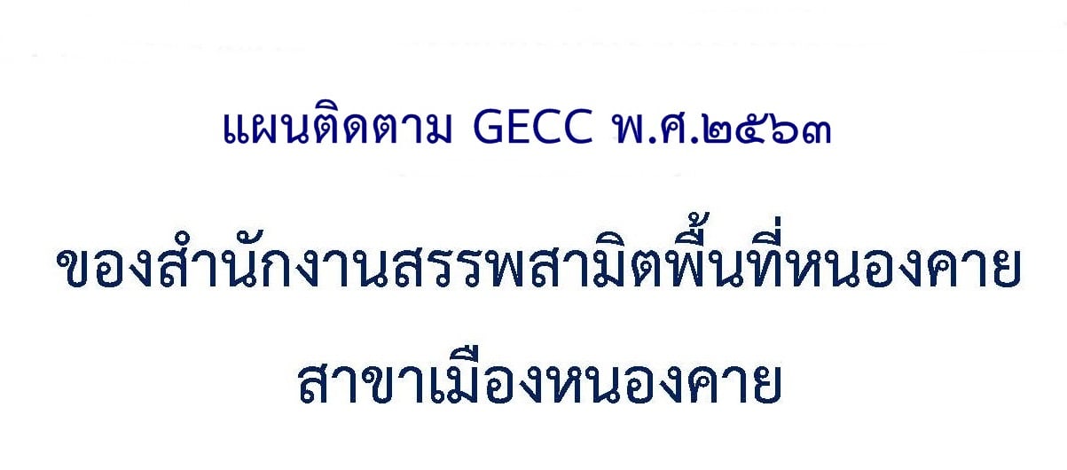 แผนติดตามGECCสาขาเมืองหนองคาย 63.jpg
