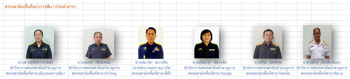 aสาขาanon27กย64.png